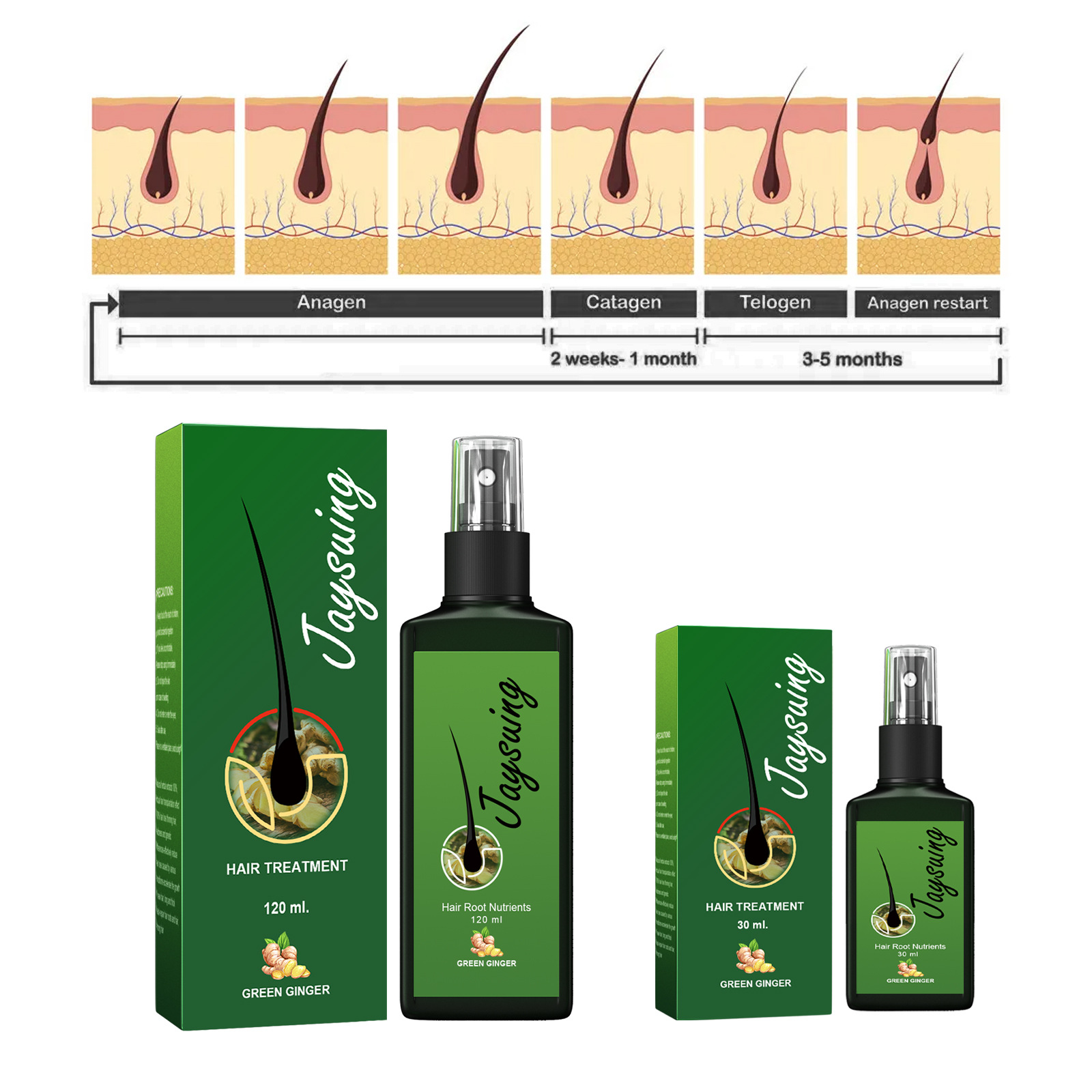 Fast Ginger Hair Growth Spray  - Hair Care Essential Oil 评论和价格